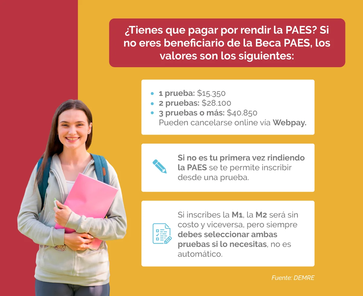 Explora UNAB - Valores para la inscripción PAES