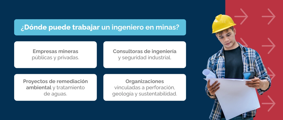 Campo laboral Ingeniería en Minas.