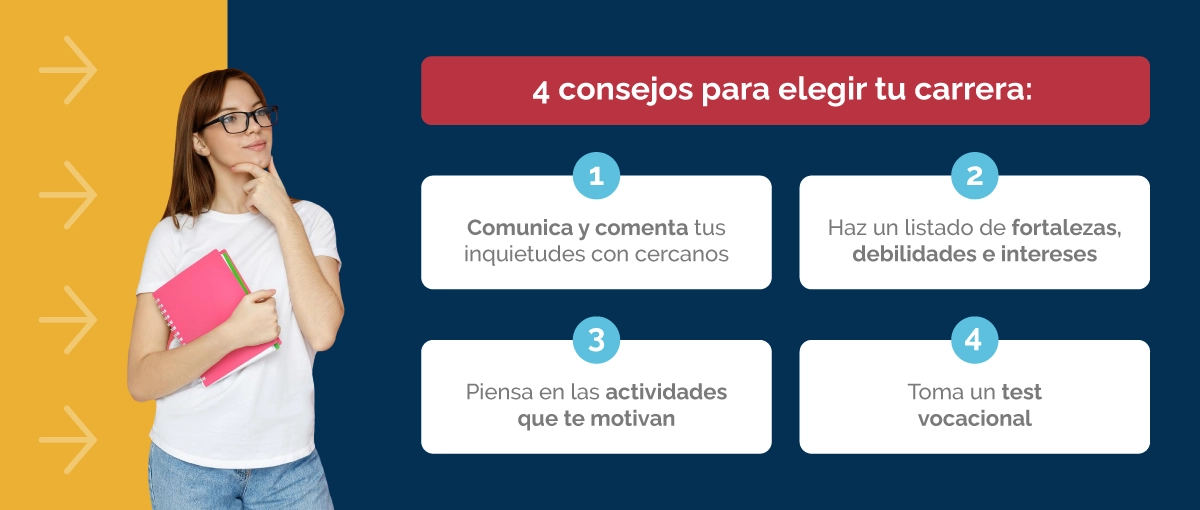 El test vocacional te ayuda a elegir una carrera.