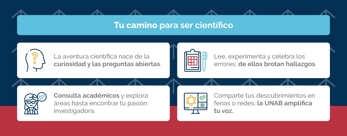 Consejos para seguir el camino científico: curiosidad, exploración académica, experimentación y divulgación.